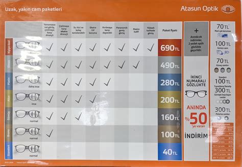 atasun optik progresif cam